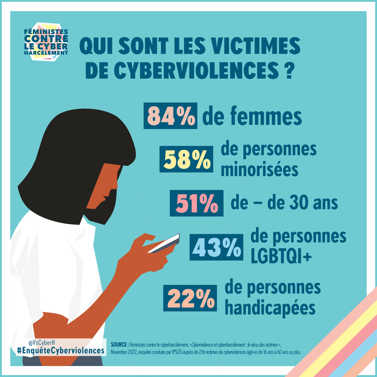 Féministes contre le cyberharcèlement - disQutons